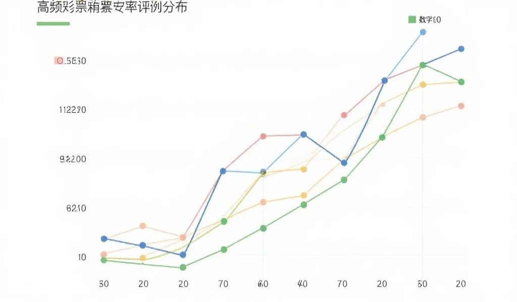 高频彩走势解析：数学原理与澳洲幸运5历史数据案例分析